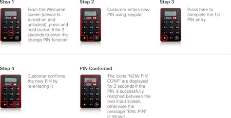 hsbc how to change pin